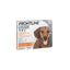 FRONTLINE - Frontline Plus 犬用防蝨防牛蜱滴劑 (<10kg)